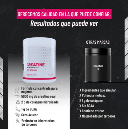 Creatine Monohidratada Para Mujer