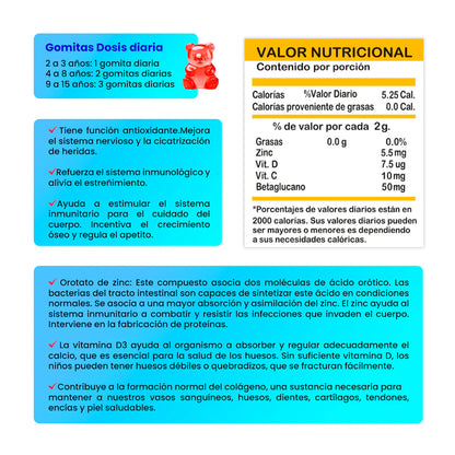 Gomitas para Niños Zinc Orotate